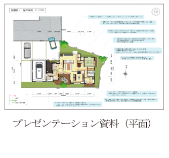 プレゼンテーション資料（平面）